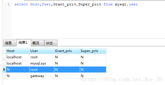 查看root用户权限 查看root用户权限
